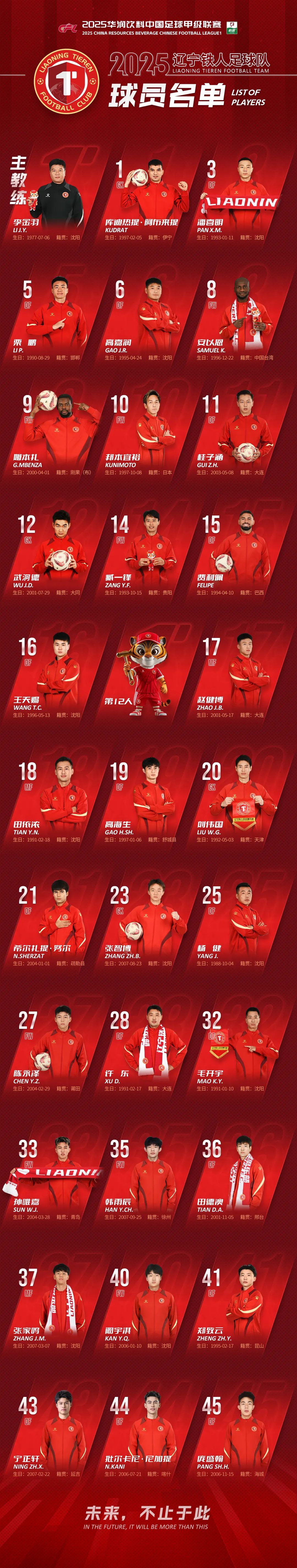 英雄联盟赛事下注 -如何提高备战打仗能力讨论