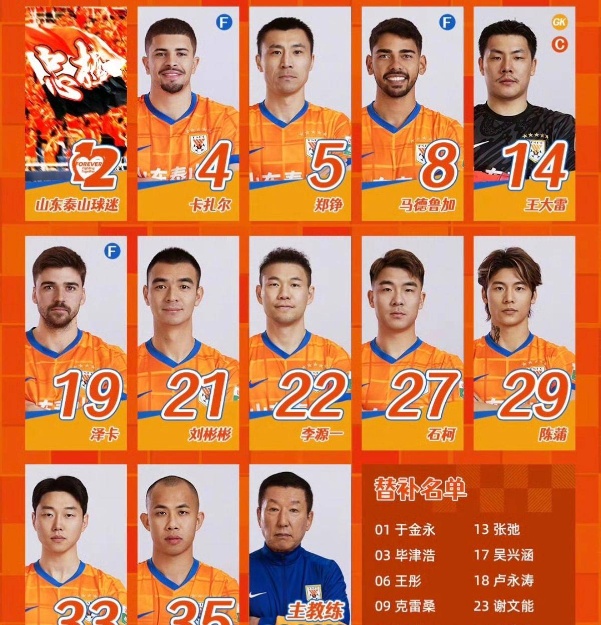 英雄联盟竞猜 -冲刺阶段全明星赛焦点战,山东泰山调整名单,气氛紧张,数据趋势出现新变化