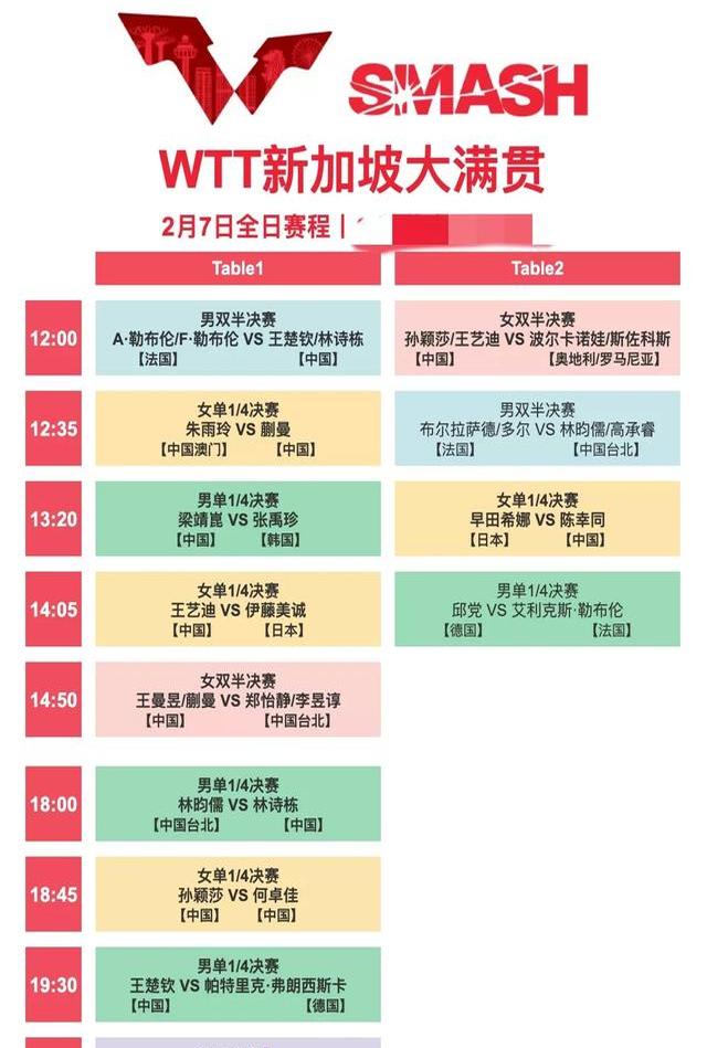 LOL电竞平台 -全明星赛赛程吃紧,斯图加特集结日临场应变,气氛紧张,赛程密集仍需轮换